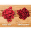Raspberries compare